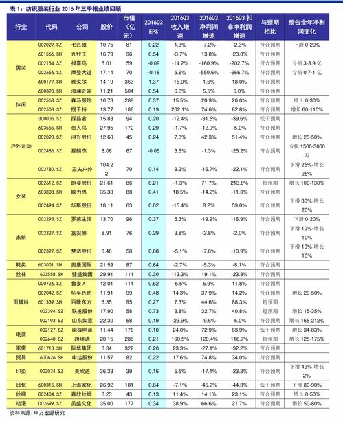  台币汇率制度,台币汇率制度:维持稳定与灵活的平衡。 交易所