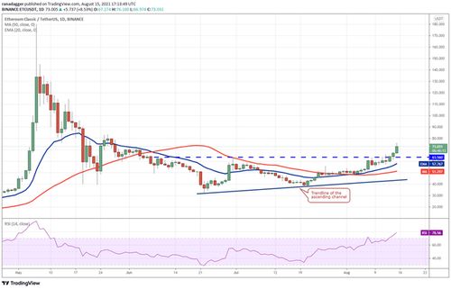 etc usdt,Understanding ETC USDT: A Comprehensive Guide