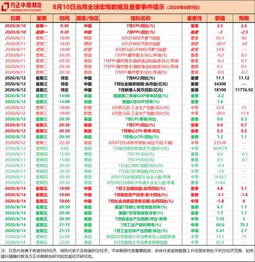 2025年农历8月黄道吉日一览表