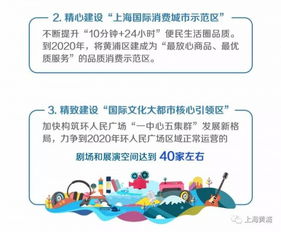 图解黄浦加强城市管理精细化工作三年行动计划