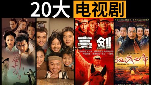 2006年电视剧排行榜前十名,盘点2006年的电视剧：经典
