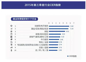 期刊编辑查重软件排行榜