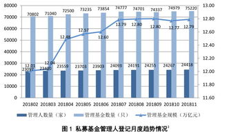 就是我做股票的，假如我做私募或者荐股分成要和客户怎么做防止诈骗醉，签协议行么，诈骗构成条件是什么？