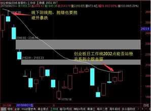 许君浩的工作线是什么?还有生命线是什么？