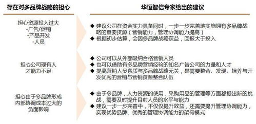 企业战略管理的问题？中央电大性考题目