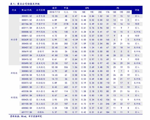 宝盈策略增长(213003)基金净值