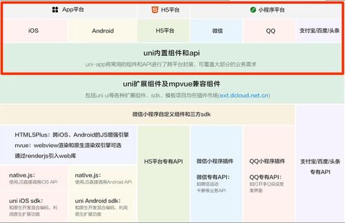 每天学点冷知识小程序，每天学点冷知识小程序下载(每天十个冷知识)