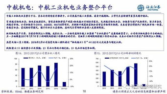 云掌股吧最新热点资讯说，四川将发展军民整合深化国企改革，是不是要崛起的节奏？