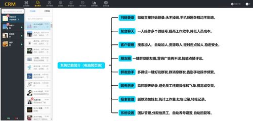 微信客户管理系统平台,微信客户管理系统：打造卓越客户关系的秘密武器