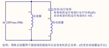 单相电机启动电容的选择比额定值大一倍会出现什么后果