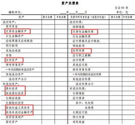 资产负债表(月报) 1月，2月，3月的都要填，麻烦告知该怎么填？