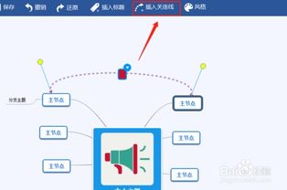 怎么画思维导图会漂亮