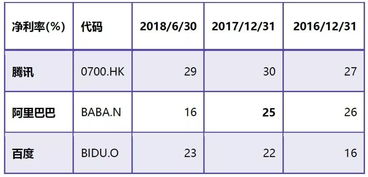 请问强屈比、屈标比在工程上有何意义？ 为什么屈标比不能大于1.3？