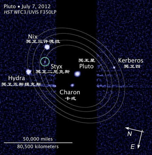双星系统有两个恒星,那行星还能稳定的运行吗 冥王星给出答案