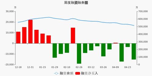 600537是华泰证券的融资标的证券？