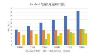 人均创收是什么意思？