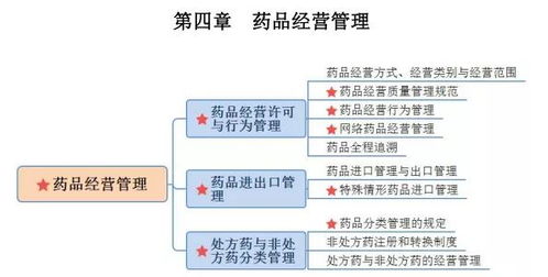 思维引领的意思解释词语_六步逻辑引领法是什么？