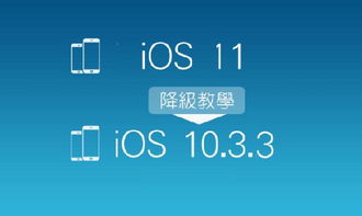 ios11怎么备份通讯录,通讯录怎么备份