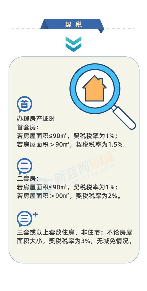 杭州买房可以落户吗,杭州买房可以落户吗2023