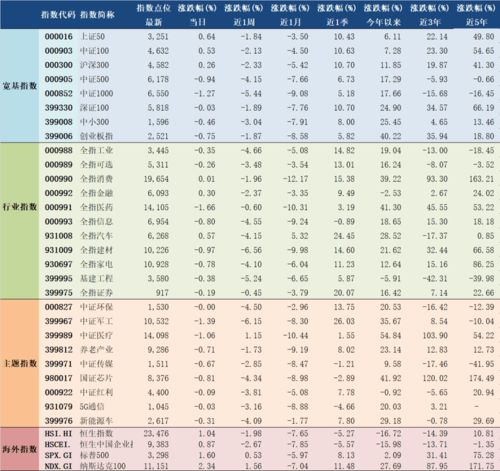 <h3>2025年9月28日生辰八字如何(2025年9月28日9点到11点出生)