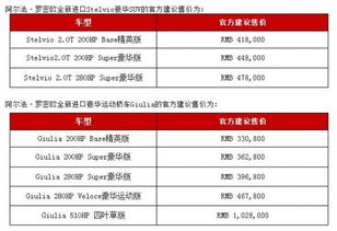 alpha阿尔法在华东地区的总经销商是上海聚统实业吗