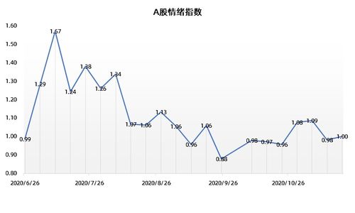 平仓是利好还是利空,什么是平仓? 平仓是利好还是利空,什么是平仓? 词条