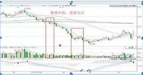 股票600961株冶集团昨日19.10元买入.后市该如何操作,还有上涨空间吗,谢谢