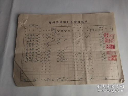 兖州县印刷厂工资计算单,1972.2. 