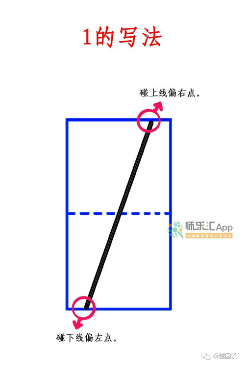 小六壬数字详解(小六壬三个数字哪个最重要)