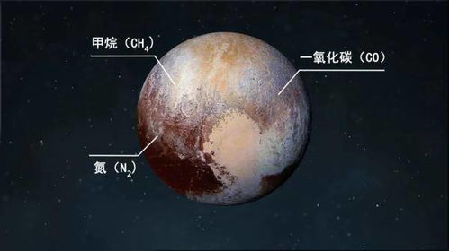 电影中的外星场景竟然是在这里拍摄的