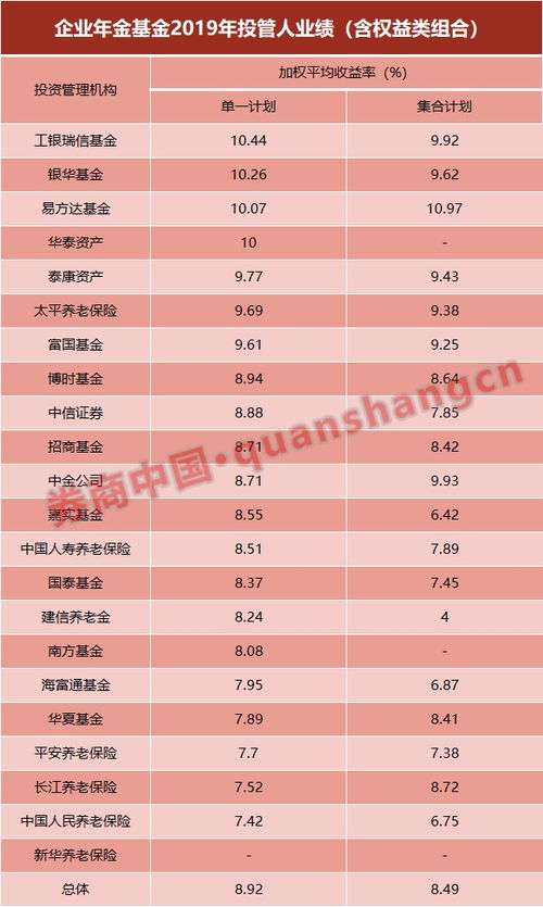 MTBE行情周报：生意社（7.17-7.22）