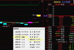 股票的庄家是谁？是股份公司的老板吗？