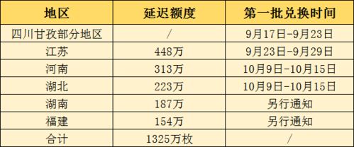 joe币价格预测最新,Joe是什么国家的硬币值多少钱？ joe币价格预测最新,Joe是什么国家的硬币值多少钱？ 生态