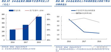 公司与唯一股东的实际控制企业是什么关系