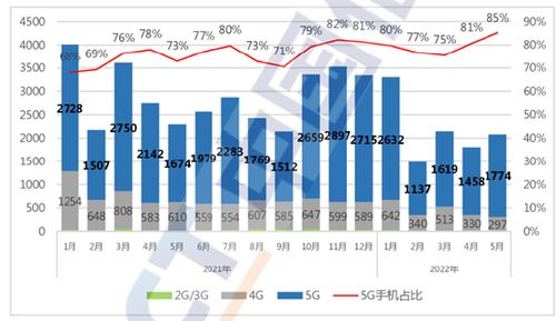 下载兴业证券手机交易软件