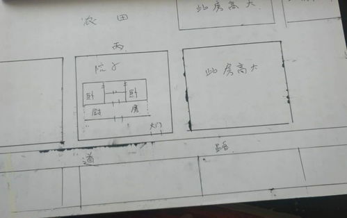 阳宅的风水什么重要