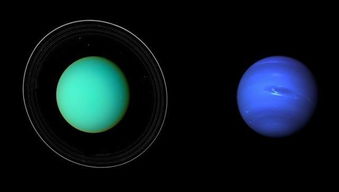 天王星 海王星和冥王星是怎样发现的 
