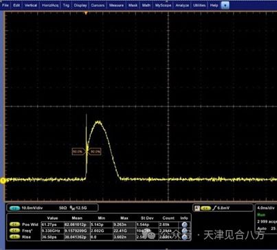  (TRX) Ƚδ辯 FTX 