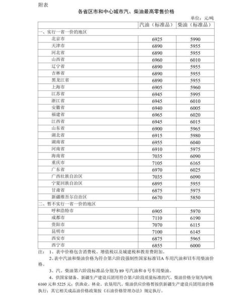 小时工公司是什么公司！如果要创建一个这样的公司需要花多少钱！