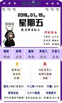 星座巫师星历 2018年01月19日 星期五 