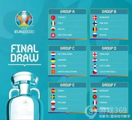 欧洲杯赛程表,谁有2008欧洲杯的赛程表?