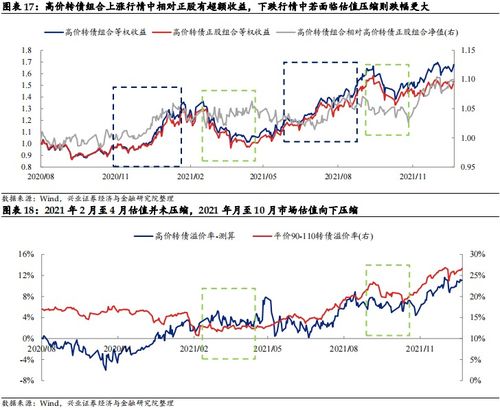 锡业转债与股票本身有影响吗谢谢