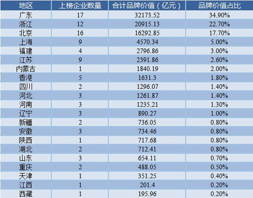 op币2024价格,人民币和日元如何转换？ op币2024价格,人民币和日元如何转换？ 应用