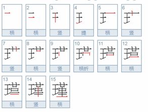 瑾笔画顺序怎么写 