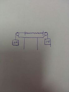 弹簧伸长量怎么算？在两边受力的情况下