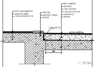 万科的房子质量还是很好的,看看他们最新建筑地面防渗漏标准做法 