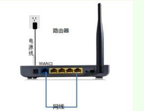 磊科路由器作桥接,wan线路信息显示未连接,无法上网