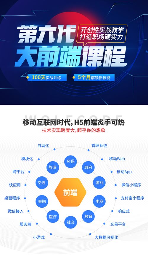 培训web前端工程师：掌握未来互联网发展的先锋技术