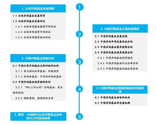 并购基金是属于私募股权投资范围吗