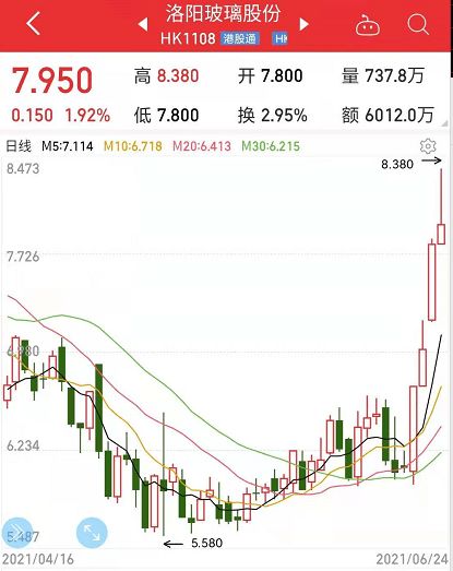 摩根大通认为海通国际私有化成事机会高